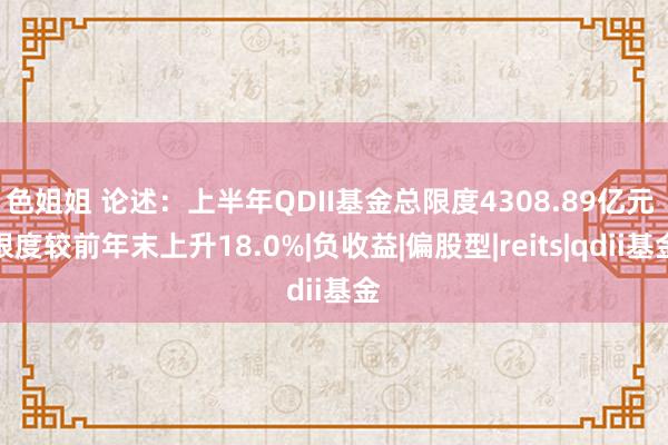 色姐姐 论述：上半年QDII基金总限度4308.89亿元 限度较前年末上升18.0%|负收益|偏股型|reits|qdii基金